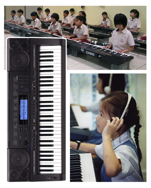 General Musicianship and Keyboard Programme | Town4kids Music Programmes